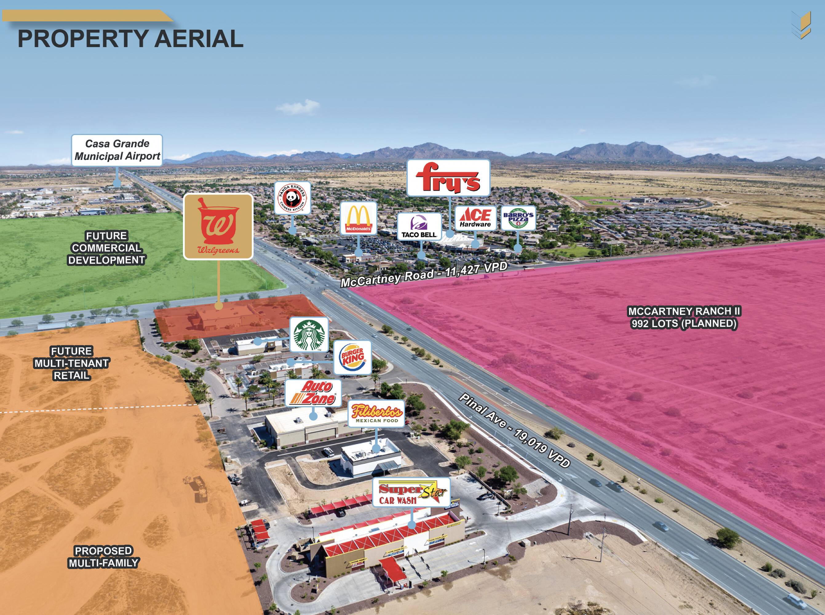 Commercial Property for Sale in Casa Grande Arizona 85122